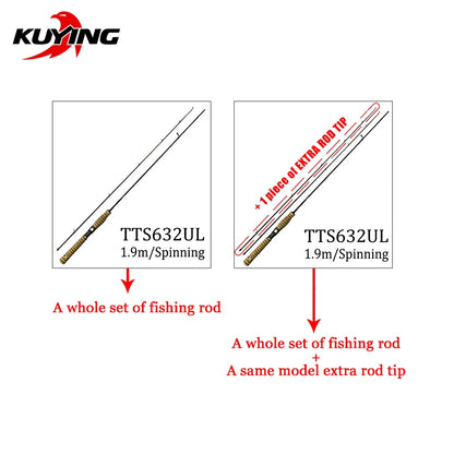 Super Ultra Light Fishing Rod