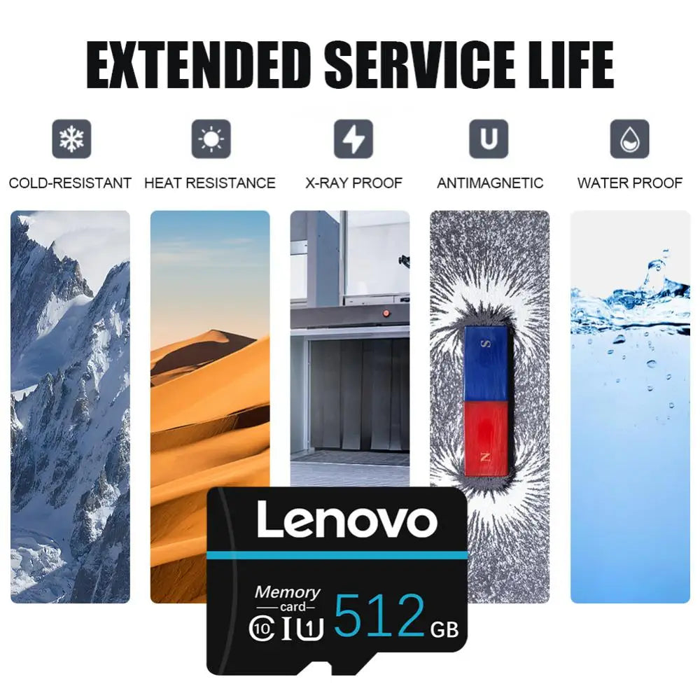 Lenovo Mini SD Cards