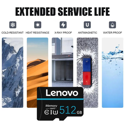 Lenovo Mini SD Cards